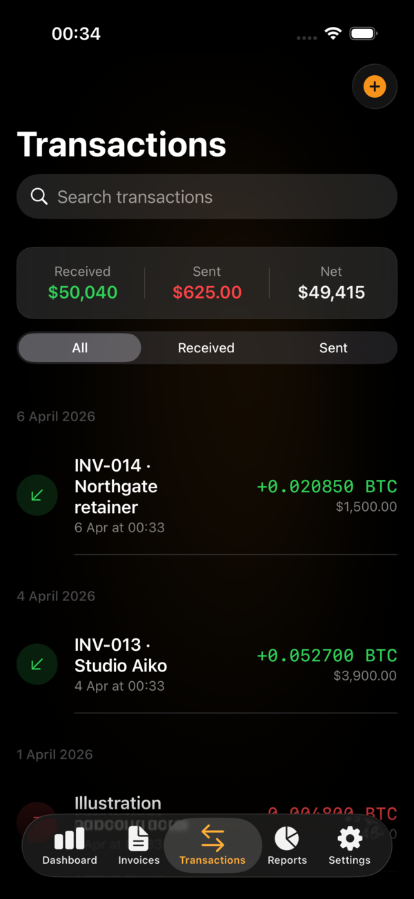 Transactions